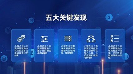 上海外服成功发布《中国小微企业人力资源管理数字化发展洞察》